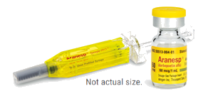 Image of ARANESP® vial and syringe